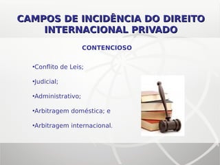 CAMPOS DE INCIDÊNCIA DO DIREITOCAMPOS DE INCIDÊNCIA DO DIREITO
INTERNACIONAL PRIVADOINTERNACIONAL PRIVADO
CONTENCIOSO
•Conflito de Leis;
•Judicial;
•Administrativo;
•Arbitragem doméstica; e
•Arbitragem internacional.
 