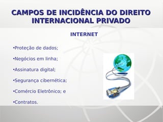 CAMPOS DE INCIDÊNCIA DO DIREITOCAMPOS DE INCIDÊNCIA DO DIREITO
INTERNACIONAL PRIVADOINTERNACIONAL PRIVADO
•Proteção de dados;
•Negócios em linha;
•Assinatura digital;
•Segurança cibernética;
•Comércio Eletrônico; e
•Contratos.
INTERNET
 