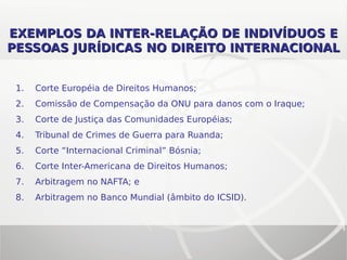 EXEMPLOS DA INTER-RELAÇÃO DE INDIVÍDUOS EEXEMPLOS DA INTER-RELAÇÃO DE INDIVÍDUOS E
PESSOAS JURÍDICAS NO DIREITO INTERNACIONALPESSOAS JURÍDICAS NO DIREITO INTERNACIONAL
1. Corte Européia de Direitos Humanos;
2. Comissão de Compensação da ONU para danos com o Iraque;
3. Corte de Justiça das Comunidades Européias;
4. Tribunal de Crimes de Guerra para Ruanda;
5. Corte “Internacional Criminal” Bósnia;
6. Corte Inter-Americana de Direitos Humanos;
7. Arbitragem no NAFTA; e
8. Arbitragem no Banco Mundial (âmbito do ICSID).
 