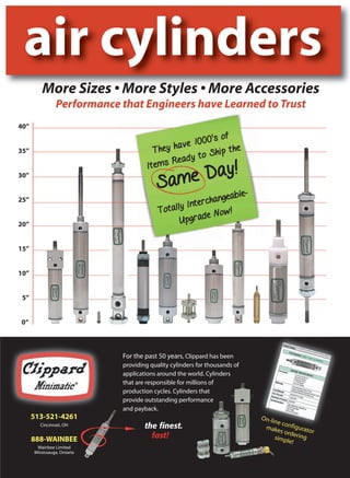 513-521-4261
Cincinnati, OH
888-WAINBEE
Wainbee Limited
Mississauga, Ontario
For the past 50 years, Clippard has been
providing quality cylinders for thousands of
applications around the world. Cylinders
that are responsible for millions of
production cycles. Cylinders that
provide outstanding performance
and payback.
On-line configurator
makes orderingsimple!
air cylinders
40”
35”
30”
25”
20”
15”
10”
5”
0“
ble for millions of
s. Cylinders that
ding performance
n-line configurmakes orderingsimple!
On
m
More Sizes • More Styles • More Accessories
Performance that Engineers have Learned to Trust
the finest.
fast!
e Learne
They have 1000's of
Items Ready to Ship the
Same Day!
Totally Interchangeable-
Upgrade Now!
8-13-DES.indd 9 13-02-05 1:02 PM
 