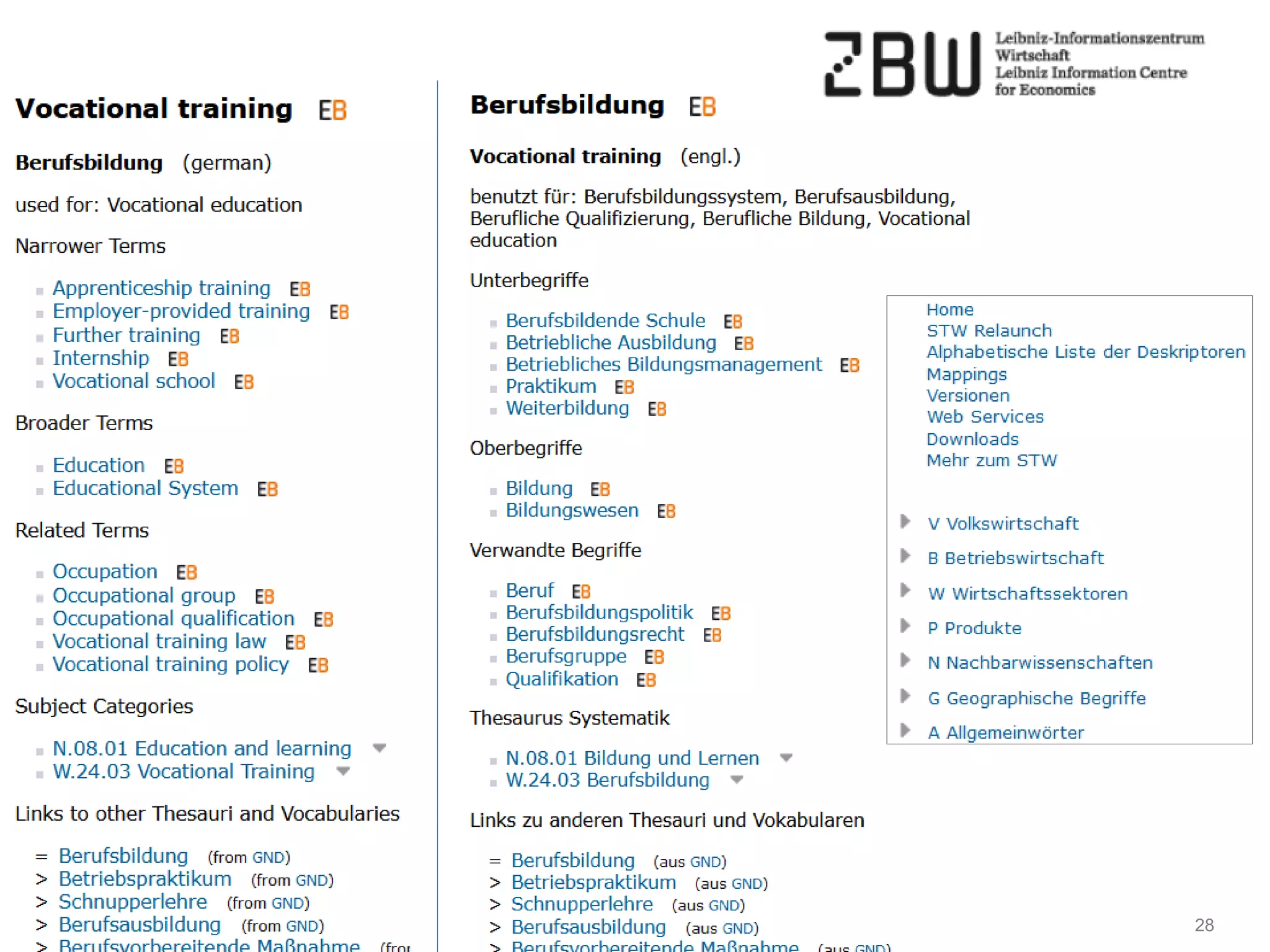 28© 2019 Hedden Information Management
 