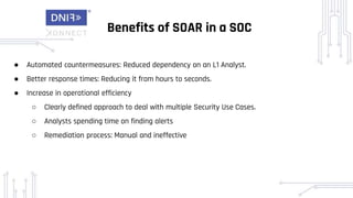 Soar Disability Overview Insight into SOAR | PPTX