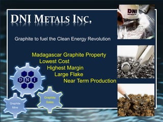 DNI METALS INC.
Graphite to fuel the Clean Energy Revolution
Madagascar Graphite Property
Lowest Cost
Highest Margin
Large Flake
Near Term Production
1
Graphite
Mine
Graphite
Sales
 
