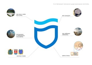має таку ж назву
що й річка
розташоване
у найширшому
місці Дніпра
пам'ятає історію робить бізнес
вміє захищати
має найдовшу
набережну
5.1.4 Авторські пояснення щодо виконання логотипу
 