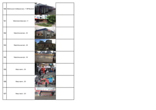 160 Микільсько-Слобідська вул., 7 ЗВ"Веселка"
161 Микитенка Івана вул.,11
162 Миропільська вул., 25
163 Миропільська вул., 39
164 Миропільська вул., 39
165 Миру просп., 2/3
166 Миру просп., 2/3
167 Миру просп., 2/3
 