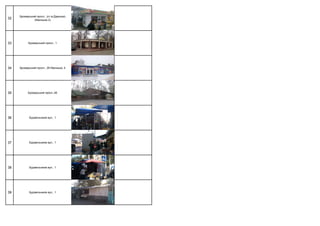 32
Броварський просп., (ст.м.Дарниця)
(Малишка 2)
33 Броварський просп., 1
34 Броварський просп., 29 Малишка, 4
35 Броварський просп.,46
36 Будівельників вул., 1
37 Будівельників вул., 1
38 Будівельників вул., 1
39 Будівельників вул., 1
 