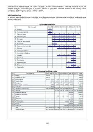 utilizando-se basicamente um trator “pusher” e três “moto-scrapers”. Não se justifica o uso de
maior relação “moto-scraper / pusher” devido a pequeno volume eventual de serviço com
distância de transporte entre 1000 e 1200m.

f) Cronograma
A seguir, são apresentados exemplos de cronograma físico, cronograma financeiro e cronograma
físico-financeiro.


                                     Cronograma Físico




                                  Cronograma Financeiro




                                             103
 