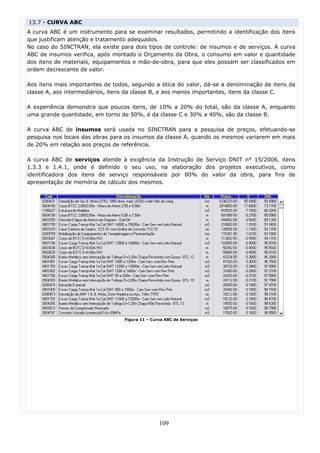 13.7 - CURVA ABC
A curva ABC é um instrumento para se examinar resultados, permitindo a identificação dos itens
que justificam atenção e tratamento adequados.
No caso do SINCTRAN, ela existe para dois tipos de controle: de insumos e de serviços. A curva
ABC de insumos verifica, após montado o Orçamento da Obra, o consumo em valor e quantidade
dos itens de materiais, equipamentos e mão-de-obra, para que eles possam ser classificados em
ordem decrescente de valor.

Aos itens mais importantes de todos, segundo a ótica do valor, dá-se a denominação de itens da
classe A, aos intermediários, itens da classe B, e aos menos importantes, itens da classe C.

A experiência demonstra que poucos itens, de 10% a 20% do total, são da classe A, enquanto
uma grande quantidade, em torno de 50%, é da classe C e 30% a 40%, são da classe B.

A curva ABC de insumos será usada no SINCTRAN para a pesquisa de preços, efetuando-se
pesquisa nos locais das obras para os insumos da classe A, quando os mesmos variarem em mais
de 20% em relação aos preços de referência.

A curva ABC de serviços atende à exigência da Instrução de Serviço DNIT n° 15/2006, itens
1.3.3 e 1.4.1, onde é definido o seu uso, na elaboração dos projetos executivos, como
identificadora dos itens de serviço responsáveis por 80% do valor da obra, para fins de
apresentação de memória de cálculo dos mesmos.




                                  Figura 11 – Curva ABC de Serviços




                                                 109
 