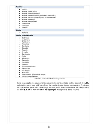 Auxiliar
    •     Zelador
    •     Auxiliar de Escritório
    •     Auxiliar de Almoxarifado
    •     Auxiliar de Laboratório (horista ou mensalista)
    •     Auxiliar de Topografia (horista ou mensalista)
    •     Auxiliar de Oficina
    •     Auxiliar de Compras
    •     Telefonista
    •     Digitador
    •     Taifeiro
Oficial
    •     Pedreiro
Oficial especializado
    •     Eletricista
    •     Ladrilheiro
    •     Pastilheiro
    •     Azulejista
    •     Bombeiro
    •     Soldador
    •     Taqueiro
    •     Armador
    •     Carpinteiro
    •     Pintor
    •     Vidraceiro
    •     Calceteiro
    •     Montador
    •     Gesseiro
    •     Impermeabilizador
    •     Marmorista
    •     Encanador
    •     Aplicador
    •     Selecionador de material pétreo
    •     Técnico de protensão
                           Tabela 4.2 - Tabela de mão de obra equivalente


 Para a operação dos equipamentos aquaviários será adotado padrão salarial de 4,16,
 calculado a partir dos salários médios da tripulação das dragas que operam. O número
 de operadores varia para cada draga em função da sua capacidade e será explicitado
 no item 5.1.3.b – Mão-de-obra de Operação do capítulo 5 deste volume.




                                               24
 