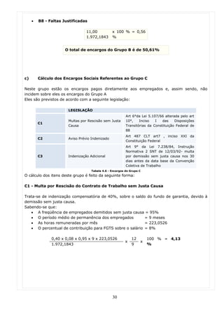 •   B8 - Faltas Justificadas

                                 11,00           x 100 % = 0,56
                                 1.972,1843      %


                      O total de encargos do Grupo B é de 50,61%




c)       Cálculo dos Encargos Sociais Referentes ao Grupo C

Neste grupo estão os encargos pagos diretamente aos empregados e, assim sendo, não
incidem sobre eles os encargos do Grupo A
Eles são previstos de acordo com a seguinte legislação:

                       LEGISLAÇÃO
                                                          Art 6°da Lei 5.107/66 alterada pelo art
                       Multas por Rescisão sem Justa      10°,    Inciso   I   das    Disposições
         C1
                       Causa                              Transitórias da Constituição Federal de
                                                          88
                                                          Art 487 CLT art7 , inciso XXI da
         C2            Aviso Prévio Indenizado
                                                          Constituição Federal
                                                          Art 9° da Lei 7.238/84, Instrução
                                                          Normativa 2 SNT de 12/03/92- multa
         C3            Indenização Adicional              por demissão sem justa causa nos 30
                                                          dias antes da data base da Convenção
                                                          Coletiva de Trabalho
                                    Tabela 4.6 - Encargos do Grupo C
O cálculo dos itens deste grupo é feito da seguinte forma:

C1 - Multa por Rescisão do Contrato de Trabalho sem Justa Causa

Trata-se de indenização compensatória de 40%, sobre o saldo do fundo de garantia, devido à
demissão sem justa causa.
Sabendo-se que:
   • A freqüência de empregados demitidos sem justa causa = 95%
   • O período médio de permanência dos empregados          = 9 meses
   • As horas remuneradas por mês                           = 223,0526
   • O percentual de contribuição para FGTS sobre o salário = 8%

               0,40 x 0,08 x 0,95 x 9 x 223,0526              12       100 % = 4,13
                                                          x        x
               1.972,1843                                     9        %




                                                 30
 