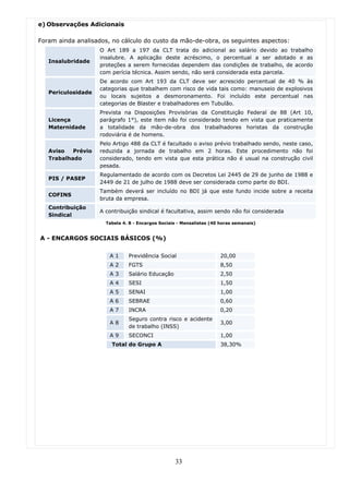 e) Observações Adicionais

Foram ainda analisados, no cálculo do custo da mão-de-obra, os seguintes aspectos:
                    O Art 189 a 197 da CLT trata do adicional ao salário devido ao trabalho
                    insalubre. A aplicação deste acréscimo, o percentual a ser adotado e as
   Insalubridade
                    proteções a serem fornecidas dependem das condições de trabalho, de acordo
                    com perícia técnica. Assim sendo, não será considerada esta parcela.
                    De acordo com Art 193 da CLT deve ser acrescido percentual de 40 % às
                    categorias que trabalhem com risco de vida tais como: manuseio de explosivos
   Periculosidade
                    ou locais sujeitos a desmoronamento. Foi incluído este percentual nas
                    categorias de Blaster e trabalhadores em Tubulão.
                    Prevista na Disposições Provisórias da Constituição Federal de 88 (Art 10,
   Licença          parágrafo 1°), este item não foi considerado tendo em vista que praticamente
   Maternidade      a totalidade da mão-de-obra dos trabalhadores horistas da construção
                    rodoviária é de homens.
                    Pelo Artigo 488 da CLT é facultado o aviso prévio trabalhado sendo, neste caso,
   Aviso   Prévio   reduzida a jornada de trabalho em 2 horas. Este procedimento não foi
   Trabalhado       considerado, tendo em vista que esta prática não é usual na construção civil
                    pesada.
                    Regulamentado de acordo com os Decretos Lei 2445 de 29 de junho de 1988 e
   PIS / PASEP
                    2449 de 21 de julho de 1988 deve ser considerada como parte do BDI.
                    Também deverá ser incluído no BDI já que este fundo incide sobre a receita
   COFINS
                    bruta da empresa.
   Contribuição
                    A contribuição sindical é facultativa, assim sendo não foi considerada
   Sindical
                      Tabela 4. 8 - Encargos Sociais - Mensalistas (40 horas semanais)


A - ENCARGOS SOCIAIS BÁSICOS (%)

                       A1      Previdência Social                     20,00
                       A2      FGTS                                   8,50
                       A3      Salário Educação                       2,50
                       A4      SESI                                   1,50
                       A5      SENAI                                  1,00
                       A6      SEBRAE                                 0,60
                       A7      INCRA                                  0,20
                               Seguro contra risco e acidente
                       A8                                             3,00
                               de trabalho (INSS)
                       A9      SECONCI                                1,00
                        Total do Grupo A                              38,30%




                                                   33
 