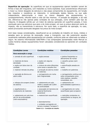 Superfície de operação: As superfícies em que os equipamentos operam também variam de
firmes e lisas até irregulares, com matacões ou rocha explodida. Suas características influenciam
o maior ou menor desgaste da estrutura e das peças componentes do equipamento, em função
dos impactos e resistência ao rolamento. A combinação destes fatores, ou sua ação
independente, determinarão o maior ou menor desgaste dos equipamentos, e,
conseqüentemente, influirão sobre a vida útil dos mesmos. A variação do desgaste, e da vida
útil, diferencia-se não apenas pelas condições de sua utilização, como também pelo tipo da
máquina. O desgaste sofrido por um trator de esteiras operando em superfície pesada, é mais
acentuado para sua estrutura que para a do moto-scraper, em que os pneus absorvem parte do
impacto, não os transmitindo à estrutura. Por outro lado, a superfície de operação, no caso,
estará provocando acentuado desgaste nos pneus do moto-scraper.

Com base nessas considerações, classificaram-se as condições de trabalho em leves, médias e
pesadas para os serviços de escavação, carga e transporte, que são justamente aqueles
usualmente realizados pelos equipamentos em questão, conforme pode ser observado na tabela a
seguir. No sistema informatizado SINCTRAN e nas composições apresentadas neste Manual os
custos horários desses equipamentos foram calculados considerando-os operando em condições
médias.



      Condições Leves                  Condições médias                      Condições pesadas
      Para escavação e carga

      • camada de solo superficial     • argila arenosa                      • pedras freqüentes ou
                                                                             afloramento de rochas
      • materiais de baixa             • argila com alguma                   • cascalho grosso (sem
      densidade                        umidade                               finos)
      • argila com baixo teor de       • mistura de solos diferentes         • escarificação pesada em
      umidade                          como areia e cascalho fino            rocha.
      • material retirado de pilhas    • produção de aterros (trator         • trabalho em pedreiras
                                       de esteiras)
      • operação de lâmina em          • carregamento em rocha               • carregamento contínuo em
      aterro solto                     bem fragmentada                       solos compactados como
                                                                             xisto argiloso, cascalho
                                                                             consolidado, etc.
      • reboque de scrapers (trator    • valetamento em solo                 • valetamento em
      de esteira)                      médio a pesado até 3,00m              profundidades superiores a
                                       de profundidade                       3m.
      • espalhamento e                 • escavação em barranco de            • carregamento em rocha
      nivelamento de materiais         material facilmente                   escarificada (para scrapers)
                                       penetrável
      • valetamento em solo leve       • material bem escarificado           • restrições constantes no
      até 2m de profundidade                                                 comprimento ou largura, de
      (retro-escavadeira)                                                    operação.
                                       • desmatamentos
                                       • unidades carregando em
                                       terreno nivelado (“scrapers”)
                                      Tabela 5.2.1 - Condições de trabalho




                                                       42
 