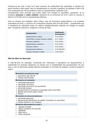 Concluiu-se por usar o fator 0,17 para consumo de combustível dos caminhões e veículos em
geral movidos a óleo diesel. Para os equipamentos ou veículos a gasolina, foi adotado o fator 0,20
l de combustível por kW de potência e para os equipamentos a gasolina 0,24.
Considerando como princípio que custos totais com energia se equivalem, igualando- se os
produtos consumos x custos unitários, adotaram-se os consumos de 0,25 l para os veículos a
álcool e 0,70 kWh para os equipamentos elétricos.

Para os veículos que trafegam sobre trilhos, caso da locomotiva diesel-elétrica e da socadora
automática de linha, o consumo de combustível utilizado será de 0,08 l/kW/h , considerando que
a resistência de rolamento exige um esforço substancialmente reduzido em relação ao exigido
pelo transporte rodoviário, chegando a menos de 50%.

                                                               Coeficiente
                        Equipamento
                                                               de Consumo
                        Equipamentos a diesel                  0,16 l/kW/h
                        Caminhões e outros veículos a diesel   0,17 l/kW/h
                        Veículos a gasolina                    0,20 l/kW/h
                        Equipamentos a gasolina                0,24 l/kW/h
                        Veículos a álcool                      0,25 l/kW/h
                        Equipamentos elétricos                 0,70 kWh/kW
                        Veículos especiais a diesel            0,08 l/kW/h



Mão-de-Obra de Operação

A mão-de-obra de operação, constituída por motoristas e operadores de equipamentos, é
classificada em diversas categorias, de acordo com a complexidade dos equipamentos em que
atua e com as diferentes escalas salariais praticadas no mercado de trabalho, conforme quadro a
seguir:

         MOTORISTA DE VEÍCULOS LEVES
          • Automóvel até 100 HP
          • Veículo caminhonete
         MOTORISTA DE CAMINHÃO
          •   Caminhão basculante
          •   Caminhão carroceria
          •   Caminhão carroceria com guindauto
          •   Caminhão tanque
          •   Equipamento p/ varredura e aspiração sobre caminhão
          •   Bomba p/concreto sobre chassis
          •   Ônibus
         MOTORISTA DE VEÍCULOS ESPECIAIS
          • Caminhão betoneira
          • Equipamento distribuidor de asfalto (montado em caminhão)
          • Cavalo mecânico com reboque
         OPERADOR EQUIPAMENTOS LEVES 1
         •    Jateador portátil
         •    Régua vibratória de concreto
         •    Martelete
         •    Moto serra
         •    Placa vibratória



                                                      58
 