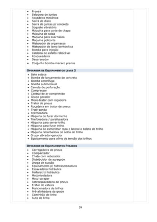 •   Prensa
•   Seladora de juntas
•   Roçadeira mecânica
•   Serra de disco
•   Serra de juntas p/ concreto
•   Soquete vibratório
•   Máquina para corte de chapa
•   Máquina de solda
•   Máquina para lixar tacos
•   Máquina policorte
•   Misturador de argamassa
•   Misturador de lama bentonítica
•   Bomba para injeção
•   Caldeira de asfalto rebocável
•   Rosqueadeira
•   Desarenador
•   Conjunto bomba-macaco prensa

OPERADOR DE EQUIPAMENTOS LEVES 2
•   Bate estaca
•   Bomba de lançamento de concreto
•   Bomba centrífuga
•   Bomba submersível
•   Carreta de perfuração
•   Compressor
•   Central de ar comprimido
•   Grupo gerador
•   Micro-trator com roçadeira
•   Trator de pneus
•   Roçadeira em trator de pneus
•   Tripé-sonda
•   Tirefonadora
•   Máquina de furar dormente
•   Tirefonadora / parafusadora
•   Máquina para serrar trilho
•   Máquina para furar trilho
•   Máquina de esmerilhar topo e lateral e boleto do trilho
•   Máquina rebarbadora de solda de trilho
•   Grupo vibrador-gerador
•   Equipamento para alívio de tensão dos trilhos

OPERADOR DE EQUIPAMENTOS PESADOS
•   Carregadeira de pneus
•   Compactador
•   Chata com rebocador
•   Distribuidor de agregado
•   Draga de sucção
•   Equipamento p/ hidrossemeadura
•   Escavadeira hidráulica
•   Perfuratriz hidráulica
•   Motoniveladora
•   Moto-scraper
•   Retroescavadeira de pneus
•   Trator de esteira
•   Posicionadora de trilhos
•   Pré-alinhadora da grade
•   Caminhão de linha
•   Auto de linha


                                        59
 