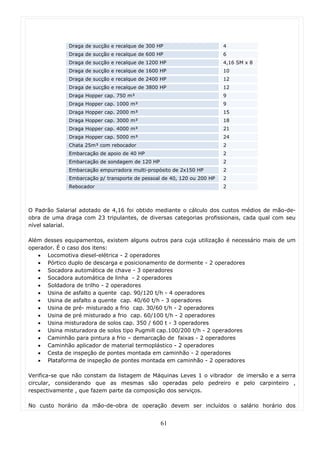 Draga de sucção e recalque de 300 HP                       4
              Draga de sucção e recalque de 600 HP                       6
              Draga de sucção e recalque de 1200 HP                      4,16 SM x 8
              Draga de sucção e recalque de 1600 HP                      10
              Draga de sucção e recalque de 2400 HP                      12
              Draga de sucção e recalque de 3800 HP                      12
              Draga Hopper cap. 750 m³                                   9
              Draga Hopper cap. 1000 m³                                  9
              Draga Hopper cap. 2000 m³                                  15
              Draga Hopper cap. 3000 m³                                  18
              Draga Hopper cap. 4000 m³                                  21
              Draga Hopper cap. 5000 m³                                  24
              Chata 25m³ com rebocador                                   2
              Embarcação de apoio de 40 HP                               2
              Embarcação de sondagem de 120 HP                           2
              Embarcação empurradora multi-propósito de 2x150 HP         2
              Embarcação p/ transporte de pessoal de 40, 120 ou 200 HP   2
              Rebocador                                                  2



O Padrão Salarial adotado de 4,16 foi obtido mediante o cálculo dos custos médios de mão-de-
obra de uma draga com 23 tripulantes, de diversas categorias profissionais, cada qual com seu
nível salarial.

Além desses equipamentos, existem alguns outros para cuja utilização é necessário mais de um
operador. É o caso dos itens:
   • Locomotiva diesel-elétrica - 2 operadores
   • Pórtico duplo de descarga e posicionamento de dormente - 2 operadores
   • Socadora automática de chave - 3 operadores
   • Socadora automática de linha - 2 operadores
   • Soldadora de trilho - 2 operadores
   • Usina de asfalto a quente cap. 90/120 t/h - 4 operadores
   • Usina de asfalto a quente cap. 40/60 t/h - 3 operadores
   • Usina de pré- misturado a frio cap. 30/60 t/h - 2 operadores
   • Usina de pré misturado a frio cap. 60/100 t/h - 2 operadores
   • Usina misturadora de solos cap. 350 / 600 t - 3 operadores
   • Usina misturadora de solos tipo Pugmill cap.100/200 t/h - 2 operadores
   • Caminhão para pintura a frio – demarcação de faixas - 2 operadores
   • Caminhão aplicador de material termoplástico - 2 operadores
   • Cesta de inspeção de pontes montada em caminhão - 2 operadores
   • Plataforma de inspeção de pontes montada em caminhão - 2 operadores

Verifica-se que não constam da listagem de Máquinas Leves 1 o vibrador de imersão e a serra
circular, considerando que as mesmas são operadas pelo pedreiro e pelo carpinteiro ,
respectivamente , que fazem parte da composição dos serviços.

No custo horário da mão-de-obra de operação devem ser incluídos o salário horário dos


                                                 61
 