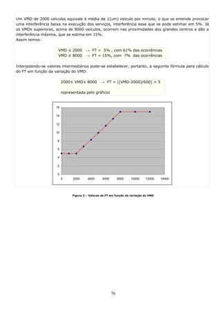 Um VMD de 2000 veículos equivale à média de 1(um) veículo por minuto, o que se entende provocar
uma interferência baixa na execução dos serviços, interferência essa que se pode estimar em 5%. Já
os VMDs superiores, acima de 8000 veículos, ocorrem nas proximidades dos grandes centros e dão a
interferência máxima, que se estima em 15%.
Assim temos:

                      VMD ≤ 2000       → FT = 5% , com 61% das ocorrências
                      VMD ≥ 8000       → FT = 15%, com 7% das ocorrências

Interpolando-se valores intermediários pode-se estabelecer, portanto, a seguinte fórmula para cálculo
do FT em função da variação do VMD:

                         2000≤ VMD≤ 8000         → FT = [(VMD-2000)/600] + 5

                         representada pelo gráfico:


                    16

                    14

                    12

                    10

                     8

                     6

                     4

                     2

                     0
                         0     2000     4000      6000        8000   10000    12000    14000




                               Figura 2 – Valores de FT em função da variação do VMD




                                                         76
 