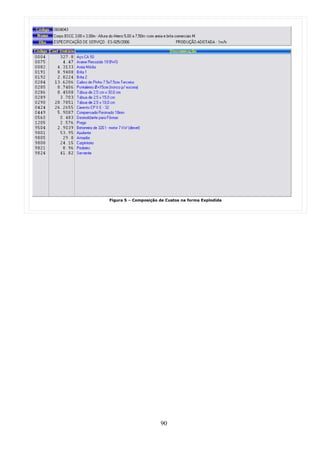 Figura 5 – Composição de Custos na forma Explodida




                      90
 