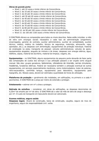 Obras de grande porte:
   • Nível 1: até 10 vezes o limite inferior de Concorrência.
   • Nível 2: de 10 até 20 vezes o limite inferior de Concorrência.
   • Nível 3: de 20 até 30 vezes o limite inferior de Concorrência
   • Nível 4: até 30 até 40 vezes o limite inferior de Concorrência.
   • Nível 5: de 40 até 50 vezes o limite inferior de Concorrência.
   • Nível 6: de 50 até 60 vezes o limite inferior de Concorrência.
   • Nível 7: de 60 até 70 vezes o limite inferior de Concorrência.
   • Nível 8: de 70 até 80 vezes o limite inferior de Concorrência.
   • Nível 9: de 80 até 90 vezes o limite inferior de Concorrência.
   • Nível 10: de 90 até 100 vezes o limite inferior de Concorrência.
   • Nível 11: de 100 até 1100 vezes o limite inferior de Concorrência.

O SINCTRAN oferece as composições para todos os níveis descritos. Nelas estão incluídas: a mão
de obra com encargos sociais necessária a cada tipo de administração (engenheiro,
encarregados, gerente de contrato, auxiliar administrativo, auxiliar de contabilidade, auxiliar
técnico, médico, médico do trabalho, técnico de segurança, motorista, almoxarife, vigia,
apontador, etc.); as despesas com alimentação; equipamentos de proteção individual; material
de sinalização na pista; transporte de pessoal; veículos administrativos; veículos de apoio;
equipamentos alugados; aluguéis de imóveis e de áreas; despesas com energia elétrica, água,
telefone, cópias, material de escritório, material de limpeza; viagens, etc.

Equipamentos – no SINCTRAN, alguns equipamentos de pequeno porte deixarão de fazer parte
das composições de custos dos serviços e sua utilização passará a ser orçada como aluguel
mensal. São eles: grupos geradores, betoneiras, vibradores de imersão, serras circulares,
lixadeiras, furadeiras elétricas. Poderá ser necessária também a utilização eventual de outros
equipamentos, em serviços essencialmente mecânicos, como motoniveladora, trator de esteiras,
retro-escavadeira, caminhão tanque, equipamento para laboratório, equipamento para
topografia, etc. Nesses casos, deverá ser estimada a quantidade de horas de utilização.

Plataforma de proteção – geralmente são instaladas, em edificações, no primeiro e a cada 4
pavimentos. O SINCTRAN dá o preço por metro de extensão a proteger.

Entelamento – estimar em m² a área a proteger.

Retirada de entulhos – considerar, em obras de edificações, as despesas decorrentes de
0,20m³ de entulho por m² de obra. O SINCTRAN dá o valor da mão de obra de carga e descarga
por m³. O custo do transporte em basculante deverá ser adicionado.

Exames médicos, seguro saúde:
Despesas legais: Alvará de construção, baixa de construção, cauções, seguro de risco de
engenharia, seguro de responsabilidade civil: verba.




                                               95
 