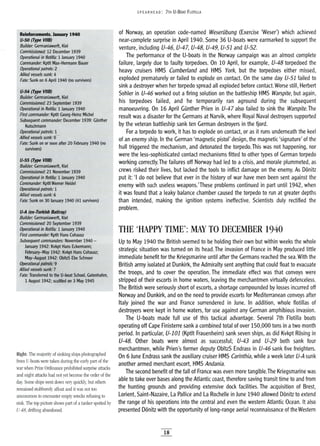 Reinforcements, January 1940
V-50 (Type VIIB)
Builder: Germaniawerft, Klel
Commissioned: 12 December 1939
, Operational in flotilla: 1 January 1940
Commander: Kptlt Max-Hermann Bauer
Operational patrols: 2
Allied vessels sunk: 4
Fate: Sunk on 6 April 1940 (no survivors)
V-54 (Type VI/B)
Builder: Germaniawerft, Kiel
Commissioned: 23 September 1939
Operational in flotilla: 1 January 1940
First commander: Kptlt Georg-Heinz Michel
Subsequent commander: December 1939: Gunther
Kutschmann
!f[Operational patrols: 1
. Allied vessels sunk: 0-
Fate: Sunk on or soon after 20 February 1940 (no
survivors)
V-55 (Type VI/B)
Builder: Germaniawerft, Kiel
Commissioned: 21 November 1939
Operational in flotilla: 1 January 1940
Commander: Kptlt Werner Heidel
Operational patrols: 1
Allied vessels sunk: 6
r;tFate: Sunk on 30 January 1940 (41 survivors)
V-A (ex-Turkish SatiTay)
Builder: Germaniawerft, Kiel
Commissioned: 20 September 1939
Operational in flotilla: 1 January 1940
First commander: Kptlt Hans Cohausz
Subsequent commanders: November 1940-
January 1942: Kvkpt Hans Eckermann;
February-May 1942: Kvkpt Hans Cohausz;
May-August 1942: ObltzS Ebe Schnoor
Operational patrols: 9
Allied vessels sunk: 7
Fate: Transferred to the U-boat School, Gotenhafen,
1 August 1942; scuttled on 3 May 1945
Right: The majority of sinking ships photographed
from U-boats were taken during the early part of the
war when Prize Ordinance prohibited surprise attacks
and night attacks had not yet become the order of the
day. Some ships went down very qUickly, but others
remained stubbornly afloat and it was not too
uncommon to encounter empty wrecks refusing to
sink. The top picture shows part of a tanker spotted by
U-48, drifting abandoned.
SPEA RHE AD: 7TH U-BOAT FLOTILLA
of Norway, an operation code-named WeserDbung (Exercise 'Weser') which achieved
near-complete surprise in April 1940. Some 36 U-boats were earmarked to support the
venture, including U-46, U-47, U-48, U-49, U-51 and U-52.
The performance of the U-boats in the Norway campaign was an almost complete
failure, largely due to faulty torpedoes. On 10 April, for example, U-48 torpedoed the
heavy cruisers HMS Cumberland and HMS York, but the torpedoes either missed,
exploded prematurely or failed to explode on contact. On the same day U-51 failed to
sink adestroyer when her torpedo spread all exploded before contact. Worse still, Herbert
Sohler in U-46 worked out a firing solution on the battleship HMS Warspite, but again,
his torpedoes failed, and he temporarily ran aground during the subsequent
manoeuvring. On 16 April Gunther Prien in U-47 also failed to sink the Warspite. The
result was a disaster for the Germans at Narvik, where Royal Naval destroyers supported
by the veteran battleship sank ten German destroyers in the fjord.
For a torpedo to work, it has to explode on contact, or as it runs underneath the keel
of an enemy ship. In the German 'magnetic pistol' design, the magnetic 'signature' of the
hull triggered the mechanism, and detonated the torpedo. This was not happening, nor
were the less-sophisticated contact mechanisms fitted to other types of German torpedo
working correctly.The failures off Norway had led to a crisis, and morale plummeted, as
crews risked their lives, but lacked the tools to inflict damage on the enemy. As Donitz
put it: 'I do not believe that ever in the history of war have men been sent against the
enemy with such useless weapons.'These problems continued in part until 1942, when
it was found that a leaky balance chamber caused the torpedo to run at greater depths
than intended, making the ignition systems ineffective. Scientists duly rectified the
problem.
THE 'HAPPy TIME': MAY TO DECEMBER 1940
Up to May 1940 the British seemed to be holding their own but within weeks the whole
strategic situation was turned on its head.The invasion of France in May produced little
immediate benefit for the Kriegsmarine until after the Germans reached the sea. With the
British army isolated at Dunkirk, the Admiralty sent anything that could float to evacuate
the troops, and to cover the operation. The immediate effect was that convoys were
stripped of their escorts in home waters, leaving the merchantmen virtually defenceless.
The British were seriously short of escorts, a shortage compounded by losses incurred off
Norway and Dunkirk, and on the need to provide escorts for Mediterranean convoys after
Italy joined the war and France surrendered in June. In addition, whole flotillas of
destroyers were kept in home waters, for use against any German amphibious invasion.
The U-boats made full use of this tactical advantage. Several 7th Flotilla boats
operating off Cape Finisterre sank acombined total of over 150,000 tons in atwo month
period. In particular, U-101 (Kptlt Frauenheim) sank seven ships, as did Kvkpt Rosing in
U-48. Other boats were almost as successful; U-43 and U-29 both sank four
merchantmen, while Prien's former deputy ObltzS Endrass in U-46 sank five freighters.
On 6 June Endrass sank the auxiliary cruiser HMS Carinthia, while aweek later U-A sunk
another armed merchant escort, HMS Andania.
The second benefit of the fall of France was even more tangible.The Kriegsmarine was
able to take over bases along the Atlantic coast, therefore saving transit time to and from
the hunting grounds and providing extensive dock facilities. The acquisition of Brest,
Lorient, Saint-Nazaire, La Pallice and La Rochelle in June 1940 allowed Donitz to extend
the range of his operations into the central and even the western Atlantic Ocean. It also
presented Donitz with the opportunity of long-range aerial reconnaissance of the Western
18
 