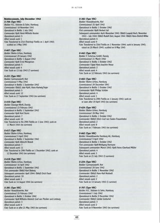 Reinforcements, July-December 1942
U-704 (Type VIIC)
Builder: H.C. Stulcken &Sohn, Hamburg
Commissioned: 18 November 1941
Operational in flotilla: 1 July 1942
Commander: Kptlt Horst-Wilhelm Kessler
Operational patrols: 5
Allied vessels sunk: 1
Fate: Transferred to 21st (Training) Flotilla on 1 April 1943;
scuttled on 3 May 1945
U-607 (Type VIIC)
Builder: Blohm &Voss, Hamburg
Commissioned: 29 January 1942
Operational in flotilla: 1 August 1942
Commander: Kptlt Ernst Mangersen
Operational patrols: 5
Allied vessels sunk: 4
Fate: Sunk on 13 July 1943 (7 survivors)
U-221 (Type VIIC)
Builder: Germaniawerft, Kiel
Commissioned: 9 May 1942
Operational in flotilla: 1 September 1942
Commander: ObltzS, later Kptlt, Hans-HartwigTrojer
Operational patrols: 5
Allied vessels sunk: 12
Fate: Sunk on 27 September 1943 (no survivors)
U-410 (Type VIIC)
Builder: DanzigerWerft, Danzig
Commissioned: 23 February 1942
Operational in flotilla: 1 September 1942
Commander: Kptlt Kurt Sturm
Operational patrols: 7
Allied vessels sunk: 10
Fate: Transferred to the 29th Flotilla on 1 June 1943; sunk on
11 March 1944 (no survivors)
U-617 (Type VIIC)
Builder. Blohm &Voss, Hamburg
Commissioned: 9 April 1942
Operational in flotilla: 1 September 1942
Commander: Kptlt Albrecht Brandi
Operational patrols: 7
Allied vessels sunk: 11
Fate: Transferred to 29th Flotilla on 1 December 1942; sunk on
12 December 1943 (no survivors)
U-618 (Type VIIC)
Builder: Blohm &Voss, Hamburg
Commissioned: 16 April 1942
Operational in flotilla: 1 September 1942
First commander: ObltzS Kurt Baberg
Subsequent commander: April 1944: ObltzS Erich Faust
Operational patrols: 10
Allied vessels sunk: 3
Fate: Sunk on 14 August 1944 (no survivors)
U-381 (Type VIIC)
Builder: Howaldtswerke, Kiel
Commissioned: 25 February 1942
Operational in flotilla: 1 October 1942
Commander: Kptlt Wilhelm-Heinrich Graf von Puckler und Limburg
Operational patrols: 3
Allied vessels sunk: 0
Fate: Sunk on or after 21 May 1943 (no survivors)
IN ACTION
U-382 (Type VIIC)
Builder: Howaldtswerke, Kiel
Commissioned: 25 April 1942
Operational in flotilla: 1 October 1942
First commander: Kptlt Herbert Juli
Subsequent commanders: April-November 1943: ObltzS Leopold Koch; November
1943 - July 1944: ObltzS Rudolf Zorn; August 1944: ObltzS Hans-Dietrich Wilke
Operational patrols: 6
Allied vessels sunk: 0
Fate: Transferred to 33rd Flotilla on 1 November 1944; sunk in January 1945;
raised on 20 March 1945; scuttled on 8 May 1945
U-442 (Type VIIO
Builder: F. Schichau GmbH, Danzig
Commissioned: 21 March 1942
Operational in flotilla: 1 October 1942
Commander: Fgkpt Hans-Joachim Hesse
Operational patrols: 2
Allied vessels sunk: 4
Fate: Sunk on 12 February 1943 (no survivors)
U-602 (Type VIIC)
Builder: Blohm &Voss, Hamburg
Commissioned: 29 December 1941
Operational in flotilla: 1 October 1942
Commander: Kptlt Philipp SchUler
Operational patrols: 4
Allied vessels sunk: 1
Fate: Transferred to 29th Flotilla on 1 January 1943; sunk on
or soon after 19 April 1943 (no survivors)
U-624 (Type VIIC)
Builder. Blohm &Voss, Hamburg
Commissioned: 28 May 1942
Operational in flotilla: 1 October 1942
Commander: ObltzS Ulrich Graf von Soden-Frauenhofen
Operational patrols: 2
Allied vessels sunk: 8
Fate: Sunk on 7 February 1943 (no survivors)
U-662 (Type VIIC)
Builder: Howaldtswerke Hamburg AG, Hamburg
Commissioned: 9 April 1942
Operational in flotilla: 1 October 1942
First commander: Kptlt Wolfgang Hermann
Subsequent commander: March 1943: Kptlt Heinz-Eberhard Muller
Operational patrols: 4
Allied vessels sunk: 3
Fate: Sunk on 21 July 1943 (3 survivors)
U-224 (Type VIIC)
Builder: Germaniawerft, Kiel
Commissioned: 20 June 1942
Operational in flotilla: 1 November 1942
Commander: ObltzS Hans-Karl Kosbadt
Operational patrols: 2
Allied vessels sunk: 2
Fate: Sunk on 13 January 1943 (1 survivor)
U-707 (Type VIIC)
Builder: H.C. StOkken & Sohn, Hamburg
Commissioned: 1 July 1942
Operational in flotilla: 9 December 1942
Commander. ObltzS GUnter Gretschel
Operational patrols: 3
Allied vessels sunk: 2
Fate: Sunk on 9 November 1943 (no survivors)
49
 