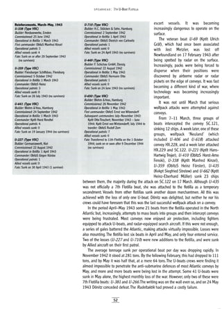 U-449 (Type VIIC)
Builder: F. Schichau GmbH, Danzig
Commissioned: 22 August 1942
Operational in flotilla: 1 May 1943
Commander: ObltzS Hennann Otto
Operational patrols: 1
Allied vessels sunk: 0
Fate: Sunk on 24 June 1943 (no survivors)
U-710 (Type VIIC)
Builder: H.C. Stulcken & Sohn, Hamburg
Commissioned: 2 September 1942
Operational in flotilla: 1 April 1943
Commander: ObltzS Dietrich von Carlewitz
Operational patrols: 1
Allied vessels sunk: 0
Fate: Sunk on 24 April 1943 (no survivors)
U-650 (Type VIIC)
Builder: Blohm &Voss, Hamburg
Commissioned: 26 November 1942
Operational in flotilla: 1 May 1943
First commander: ObltzS Ernst von Witzendorff
Subsequent commanders: July-November 1943:
Kptlt Ottolinschert; November 1943 - June
1944: Kptlt Ernst von Wintzendorff; July 1944 to
transfer: ObltzS Rudolf Zorn
Operauonalpatro~:7
Allied vessels sunk: 0
Fate: Transferred to 11th Flotilla on the 1 October
1944; sunk on or soon after 9 December 1944
(no survivors)
Reinforcements, March-May, 1943
U-338 (Type VIIC)
Builder: Nordseewerke, Emden
Commissioned: 25 June 1942
Operational infiotHla: 1 March 1943
First commander: ObltzS Manfred Kinzel
Operational patrols: 3
Allied vessels sunk: 4
Fate: Sunk on or after 20 September 1943
(no survivors)
U-359 (Type VIIC)
Builder: Flensbllrger Schiffsbau, Flensburg
Commissioned: 5 October 1942
Operational in flotilla: 1 March 1943
Commander: Ob/tzS Heinz
Operational patrols: 3
Allied vessels sunk: 0
Fate: Sunk on 26 July 1943 (no survivors)
U-641 (Type VIIC)
BUIlder: Blohm &Voss, Hamburg
Commissioned: 24 September 1942
Operational in flotilla: 1 March 1943
Commander: Kptlt Horst Rendtel
Operational patrols: 4
Allied vessels sunk: 0
Fate: Sunk on 19 January 1944 (no survivors)
U-227 (Type VIIC)
Builder: Gennaniawerft, Kiel
Commissioned: 22 August 1942
Operational in flotilla: 1 April 1943
Commander: ObltzS Jurgen Kuntze
Operational patrols: 1
Allied vessels sunk: 0
Fate: Sunk on 30 April 1943 (l survivor)
5PEA RHEAD: 7TH U-BOAT FLOTILLA
escort vessels. It was becoming
increasingly dangerous to operate on the
surface.
The veteran boat U-69 (Kptlt Ulrich
Graf), which had once been associated
with Jost Metzler, was lost off
Newfoundland on 17 February 1943 after
being spotted by radar on the surface.
Increasingly, packs were being forced to
disperse when their positions were
discovered by airborne radar or radar
pickets on the edge of convoys. It was fast
becoming a different kind of war, where
technology was becoming increasingly
important.
It was not until March that serious
wolfpack attacks were attempted against
convoys.
From 7-11 March, three groups of
boats intercepted the convoy SC.121,
sinking 12 ships. Aweek later, one of these
groups, wolfpack 'Neuland' (which
included U-406 and U-618) attacked
convoy HX.228, and a week later attacked
HX.229 and SC.122. U-221 (Kptlt Hans-
Hartwig Trojer), U-410 (ObltzS Horst-Arno
Fenski), U-338 (Kptlt Manfred Kinzel),
U-359 (ObltzS Heinz Forster), U-435
(Kvkpt Siegfried Strelow) and U-662 (Kptlt
Heinz-Eberhard MUlier) sank 23 ships
between them, the majority during the attack on SC.122 on 17 March. Although U-435
was not officially a 7th Flotilla boat, she was attached to the flotilla as a temporary
secondment. Vessels from other flotillas sank another dozen merchantmen. All this was
achieved with the loss of only one U-boat. D6nitz was delighted, but neither he nor his
crews could have foreseen that this was the last successful wolfpack attack on aconvoy.
In the period April-May 1943 some 21 boats from the flotilla operated in the North
Atlantic but, increasingly, attempts to mass boats into groups and then intercept convoys
were being frustrated. Most convoys now enjoyed air protection, including fighters
equipped to attack U-boats, and radar-equipped search aircraft. If this were not enough,
a series of gales battered the Atlantic, making attacks virtually impossible. Losses were
also mounting.The flotilla lost six boats in April and May, and only four entered service.
Two of the losses (U-227 and U-710) were new additions to the flotilla, and were sunk
by Allied aircraft on their first patrol.
The average tonnage sunk per operational boat per day was dropping rapidly. In
November 1942 it stood at 281 tons. By the following February, this had dropped to 111
tons, and by May it was half that, at a mere 64 tons.The U-boats crews were finding it
almost impossible to penetrate the anti-submarine defences of most Atlantic convoys by
May, and more and more boats were being lost in the attempt. Some 41 U-boats were
sunk in May alone, the highest monthly loss of the war. However, only two of these were
7th Flotilla boats: U-381 and U-266.The writing was on the wall even so, and on 24 May
1943 Donitz conceded defeat.The Rudeltaktik had proved a costly failure.
52
 