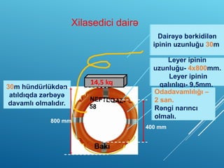 NEFTEQAZ-
58
Bakı
Leyer ipinin
uzunluğu- 4x800mm.
Leyer ipinin
qalınlıgı- 9,5mm.
Dairəyə bərkidilən
ipinin uzunluğu 30m
30m hündürlükdən
atıldıqda zərbəyə
davamlı olmalıdır.
Odadavamlılığı –
2 san.
Rəngi narıncı
olmalı.
800 mm
400 mm
Xilasedici dairə
 