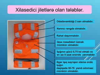 Xilasedici jiletlərə olan tələblər.
Odadavamlılığı 2 san olmalıdır.
Narıncı rəngdə olmalıdır.
Rahat daşınmalıdır.
Qısa məsafələri üzmək
mümkün olmalıdır.
Əgər işıq sayrışan olarsa onda
işığın
dəqiqədə 50-70 yanıb sönməsi
mümkün olmalıdır.
İşığının gücü 0,75 kd olmalı və
ən azı 8 saat ərzində yanmalıdır.
 