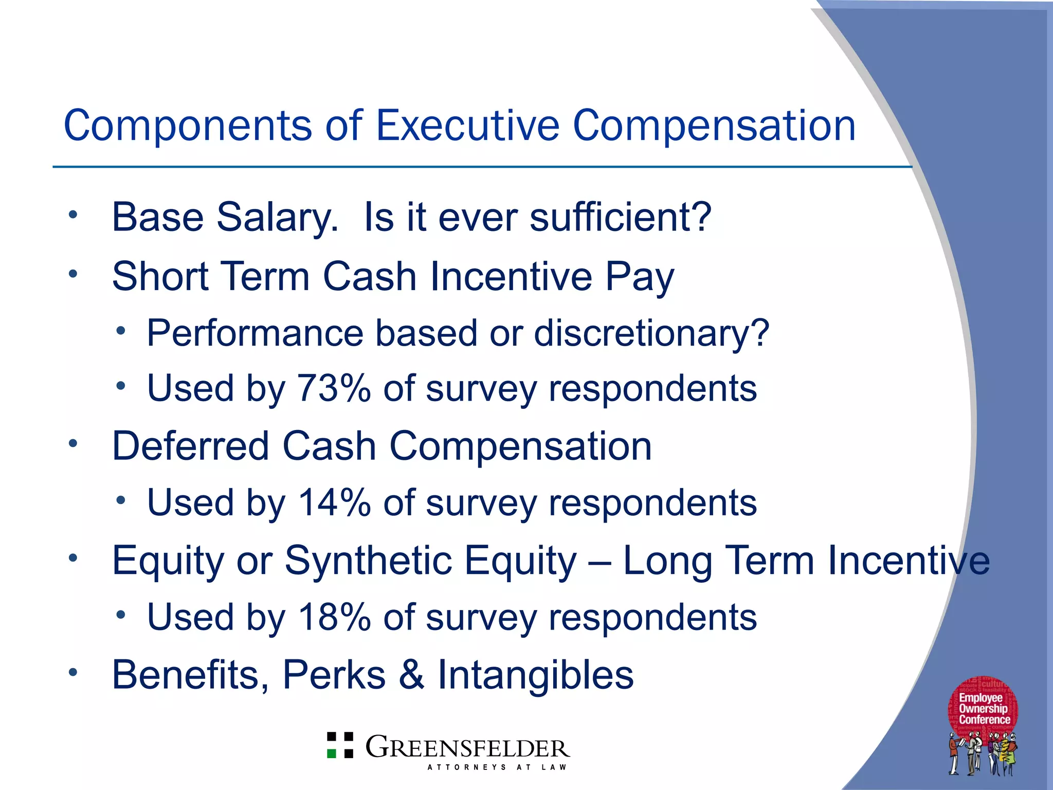 • Base Salary. Is it ever sufficient?
• Short Term Cash Incentive Pay
• Performance based or discretionary?
• Used by 73% of survey respondents
• Deferred Cash Compensation
• Used by 14% of survey respondents
• Equity or Synthetic Equity – Long Term Incentive
• Used by 18% of survey respondents
• Benefits, Perks & Intangibles
Components of Executive Compensation
 