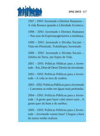DNJ 2012 67


1997 – DNJ: Juventude e Direitos Humanos –
A vida ﬂoresce quando a Liberdade Acontece.

1998 – DNJ: Juventude e Direitos Humanos
– Nas asas da Esperançagestamos a mudança.

1999 – DNJ: Juventude e Dívidas Sociais –
Vida em Plenitude, Trabalhopra Juventude.

2000 – DNJ: Juventude e Dívidas Sociais –
Jubileu da Terra, um Sopro de Vida.

2001 – DNJ: Políticas Públicas para a Juven-
tude – Paz, Dom de Deus! Direito da Juventude.

2002 – DNJ: Políticas Públicas para a Juven-
tude – A vida se tece de sonhos.

2003 – DNJ: Políticas Públicas para a Juventude
– Lancemos as redes em águas mais profundas.

2004 – DNJ: Políticas Públicas para a Juven-
tude – A gente quer fazer valer nosso suor... A
gente quer do bom e do melhor.

2005 – DNJ: Políticas Públicas para a Juven-
tude – Juventude vamos lutar! Chegou a hora
do nosso sonho realizar.
 