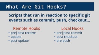 Remote Hooks
●
pre|post-receive
●
update
●
post-update
Local Hooks
●
pre|post-commit
●
post-checkout
●
pre-push
What Are Git Hooks?
Scripts that run in reaction to specific git
events such as commit, push, checkout...
 