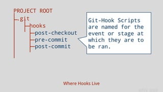Where Hooks Live
PROJECT ROOT
.git
hooks
post-checkout
pre-commit
post-commit
Git-Hook Scripts
are named for the
event or stage at
which they are to
be ran.
why use
 