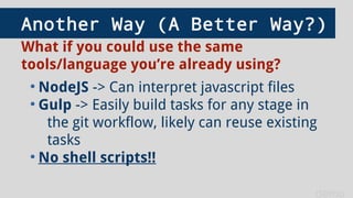 Another Way (A Better Way?)
●
NodeJS -> Can interpret javascript files
●
Gulp -> Easily build tasks for any stage in
the git workflow, likely can reuse existing
tasks
●
No shell scripts!!
What if you could use the same
tools/language you’re already using?
demo
 