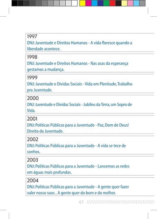 43 //////////////////////////////////////////
1997
DNJ:Juventude e Direitos Humanos - A vida floresce quando a
liberdade acontece.
1998
DNJ:Juventude e Direitos Humanos - Nas asas da esperança
gestamos a mudança.
1999
DNJ:Juventude e Dívidas Sociais -Vida em Plenitude,Trabalho
pra Juventude.
2000
DNJ:Juventude e Dívidas Sociais - Jubileu daTerra,um Sopro de
Vida.
2001
DNJ:Políticas Públicas para a Juventude - Paz,Dom de Deus!
Direito da Juventude.
2002
DNJ:Políticas Públicas para a Juventude - A vida se tece de
sonhos.
2003
DNJ:Políticas Públicas para a Juventude - Lancemos as redes
em águas mais profundas.
2004
DNJ:Políticas Públicas para a Juventude - A gente quer fazer
valer nosso suor...A gente quer do bom e do melhor.
 