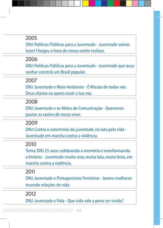 44//////////////////////////////////////////
2005
DNJ:Políticas Públicas para a Juventude - Juventude vamos
lutar! Chegou a hora do nosso sonho realizar.
2006
DNJ:Políticas Públicas para a Juventude - Juventude que ousa
sonhar constrói um Brasil popular.
2007
DNJ:Juventude e Meio Ambiente - É Missão de todos nós.
Deus chama:eu quero ouvir a tua voz.
2008
DNJ:Juventude e os Meios de Comunicação - Queremos
pautar as razões de nosso viver.
2009
DNJ:Contra o extermínio da juventude,na luta pela vida -
Juventude em marcha contra a violência.
2010
Tema:DNJ 25 anos:celebrando a memória e transformando
a história - Juventude:muita reza,muita luta,muita festa,em
marcha contra a violência.
2011
DNJ:Juventude e Protagonismo Feminino - Jovens mulheres
tecendo relações de vida.
2012
DNJ:Juventude eVida - Que vida vale a pena ser vivida?
 