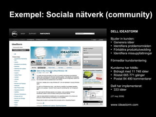 Exempel: Sociala nätverk (community) DELL IDEASTORM Bjuder in kunden: Generera idéer Identifiera problemområden Förbättra produktutveckling Identifiera missuppfattningar Förmedlar kundorientering Kunderna har hittills: Bidragit med 11 748 idéer Röstat 665 771 gånger Postat 84 490 kommentarer Dell har implementerat: 333 idéer (27 maj 2009) www.ideastorm.com 