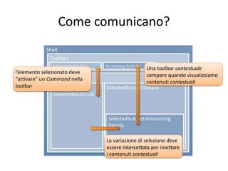 Come comunicano? 
l’elemento selezionato deve 
“attivare” un Command nella 
toolbar 
Una toolbar contestuale 
compare quando visualizziamo 
contenuti contestuali 
La variazione di selezione deve 
essere intercettata per iniettare 
i contenuti contestuali 
 