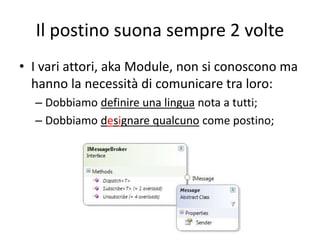 Il postino suona sempre 2 volte 
• I vari attori, aka Module, non si conoscono ma 
hanno la necessità di comunicare tra loro: 
– Dobbiamo definire una lingua nota a tutti; 
– Dobbiamo designare qualcuno come postino; 
 