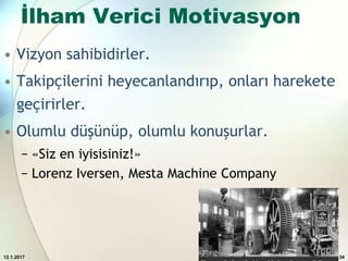 İlham Verici Motivasyon
• Vizyon sahibidirler.
• Takipçilerini heyecanlandırıp, onları harekete
geçirirler.
• Olumlu düşünüp, olumlu konuşurlar.
− «Siz en iyisisiniz!»
− Lorenz Iversen, Mesta Machine Company
12.1.2017 34
 