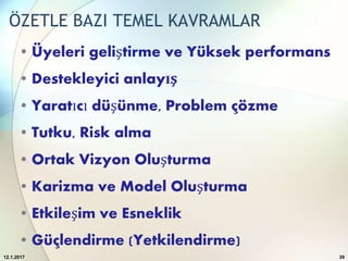 ÖZETLE BAZI TEMEL KAVRAMLAR
• Üyeleri geliştirme ve Yüksek performans
• Destekleyici anlayış
• Yaratıcı düşünme, Problem çözme
• Tutku, Risk alma
• Ortak Vizyon Oluşturma
• Karizma ve Model Oluşturma
• Etkileşim ve Esneklik
• Güçlendirme (Yetkilendirme)
12.1.2017 39
 