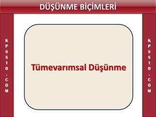 DÜŞÜNME BİÇİMLERİ


K                          K
P                          P
S                          S
S                          S
1                          1
0   Tümevarımsal Düşünme   0
.                          .
C                          C
O                          O
M                          M
 