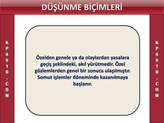 DÜŞÜNME BİÇİMLERİ


K                                                 K
P                                                 P
S                                                 S
S
     Özelden genele ya da olaylardan yasalara     S
1     geçiş şeklindeki, akıl yürütmedir. Özel     1
0   gözlemlerden genel bir sonuca ulaşılmıştır.   0
.    Somut işlemler döneminde kazanılmaya         .
C                    başlanır.                    C
O                                                 O
M                                                 M
 