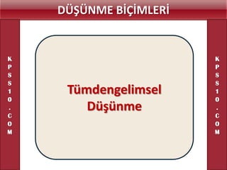 DÜŞÜNME BİÇİMLERİ


K                       K
P                       P
S                       S
S                       S
1    Tümdengelimsel     1
0                       0
.       Düşünme         .
C                       C
O                       O
M                       M
 