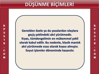 DÜŞÜNME BİÇİMLERİ


K                                                    K
P                                                    P
      Genelden özele ya da yasalardan olaylara
S                                                    S
S
           geçiş şeklindeki akıl yürütmedir.         S
1    Kıyas, tümdengelimin en mükemmel şekli          1
0   olarak kabul edilir. Bu nedenle, klasik mantık   0
.    akıl yürütmede esas olarak kıyası almıştır.     .
C        Soyut işlemler döneminde kazanılır.         C
O                                                    O
M                                                    M
 