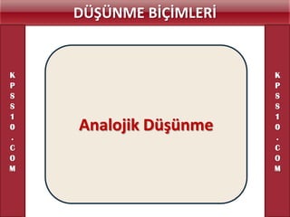 DÜŞÜNME BİÇİMLERİ


K                       K
P                       P
S                       S
S                       S
1                       1
0   Analojik Düşünme    0
.                       .
C                       C
O                       O
M                       M
 