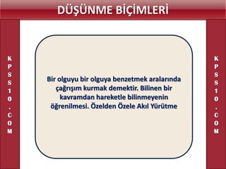 DÜŞÜNME BİÇİMLERİ


K                                                K
P                                                P
S                                                S
S
    Bir olguyu bir olguya benzetmek aralarında   S
1      çağrışım kurmak demektir. Bilinen bir     1
0        kavramdan hareketle bilinmeyenin        0
.    öğrenilmesi. Özelden Özele Akıl Yürütme     .
C                                                C
O                                                O
M                                                M
 