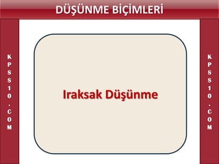 DÜŞÜNME BİÇİMLERİ


K                       K
P                       P
S                       S
S                       S
1                       1
0    Iraksak Düşünme    0
.                       .
C                       C
O                       O
M                       M
 