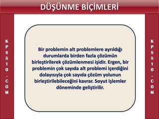 DÜŞÜNME BİÇİMLERİ


K                                                     K
P                                                     P
       Bir problemin alt problemlere ayrıldığı
S                                                     S
S
          durumlarda birden fazla çözümün             S
1   birleştirilerek çözümlenmesi işidir. Ergen, bir   1
0   problemin çok sayıda alt problemi içerdiğini      0
.       dolayısıyla çok sayıda çözüm yolunun          .
C    birleştirilebileceğini kavrar. Soyut işlemler    C
O                döneminde geliştirilir.              O
M                                                     M
 