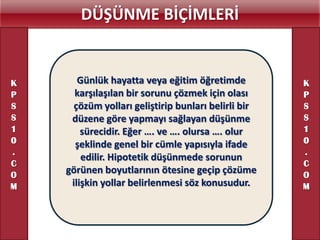 DÜŞÜNME BİÇİMLERİ


K      Günlük hayatta veya eğitim öğretimde          K
P     karşılaşılan bir sorunu çözmek için olası      P
S     çözüm yolları geliştirip bunları belirli bir   S
S    düzene göre yapmayı sağlayan düşünme            S
1       sürecidir. Eğer …. ve …. olursa …. olur      1
0     şeklinde genel bir cümle yapısıyla ifade       0
.                                                    .
        edilir. Hipotetik düşünmede sorunun
C                                                    C
O
    görünen boyutlarının ötesine geçip çözüme        O
M    ilişkin yollar belirlenmesi söz konusudur.      M
 