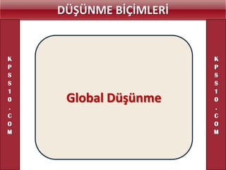 DÜŞÜNME BİÇİMLERİ


K                       K
P                       P
S                       S
S                       S
1                       1
0    Global Düşünme     0
.                       .
C                       C
O                       O
M                       M
 