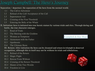 Joseph Campbell: The Hero’s Journey
Separation / departure: the separation of the hero from the normal world.
      I.1 The Call to Adventure
     I.2    Refusal of the Call/Acceptance of the Call
     I.3    Supernatural Aid
     I.4    Crossing of the First Threshold
     I.5    Entering the Belly of the Whale
II. Initiation: hero is initiated into true heroic stature by various trials and rites. Through daring and
     battle, the true character emerges.  
     II.1 Road of Trials
     II.2 The Meeting with the Goddess
     II.3 Woman as Temptress                                               Campbell & Star Wars
     II.4 Atonement with the Father
     II.5 Apotheosis
     II.6 The Ultimate Boon
     III. Return: After initiation the hero can be cleansed and return in triumph to deserved
     recognition, although this in itself may not be without its trials and tribulations.  
     III.1 Refusal of the Return
     III.2 Magic Flight
     III.3 Rescue From Without
     III.4 Crossing of the Return Threshold
     III.5 Master of the Two Worlds
     III.6 Freedom to Live
 